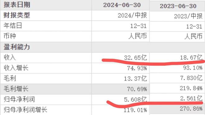 的“智商税”太香知名酒店闷声发大财九游会1年卖出120万个！专割中产(图10)